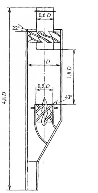 чертеж циклона ВЗП-Бв Шуе